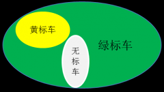 汽车环保检验不合格?来湖北航特科技帮您改造 汽车环保检验不合格?来湖北航特科技帮您改造